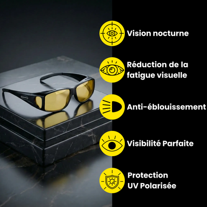 Nokteyes– Les lunettes qui rendent chaque trajet plus sûr